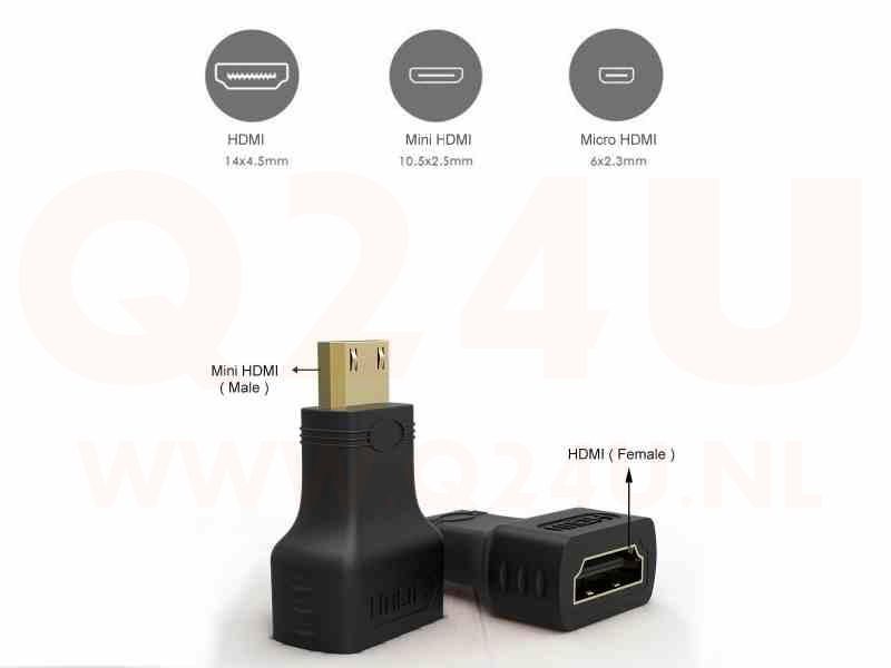 Mini HDMI male naar HDMI female adapter